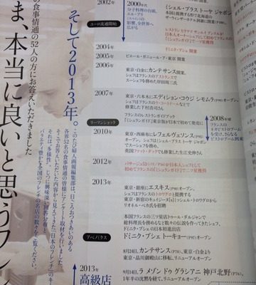 婦人画報11月号「世界を驚かそう！日本のフレンチ、80軒」の掲載店