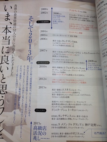 婦人画報11月号「世界を驚かそう！日本のフレンチ、80軒」の掲載店